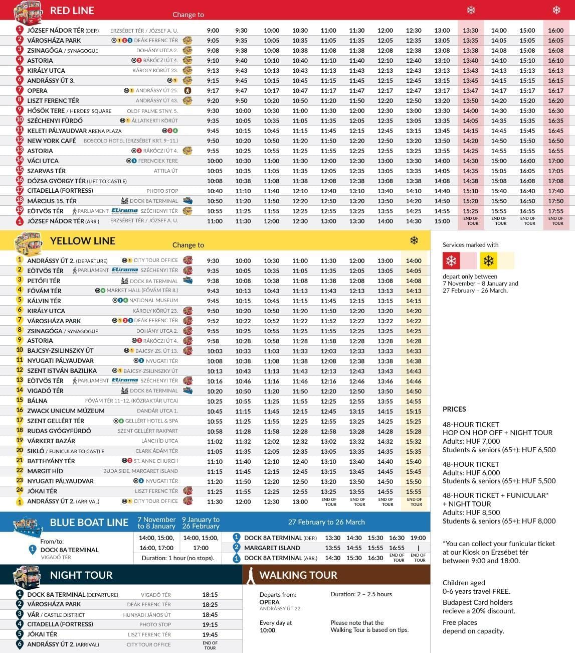 будимпешта хоп на хоп исклучите автобуска турнеја мапа